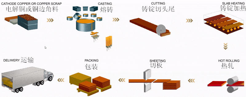 厚板中文.gif 厚板中文.gif