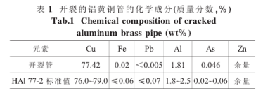 1616120980758856.png image.png