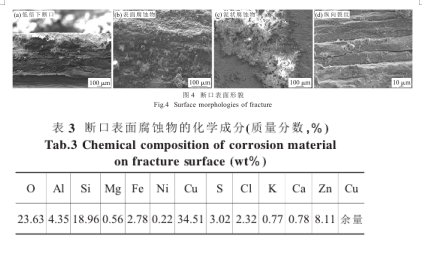 1616121084502770.png image.png