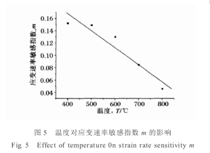 1622427615536054.png image.png