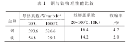 1622688916726663.png image.png