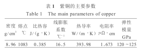 1622774210913591.png image.png