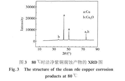 1622774527383787.png image.png