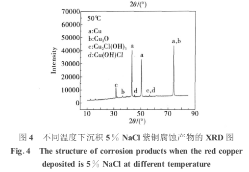 1622774567210904.png image.png