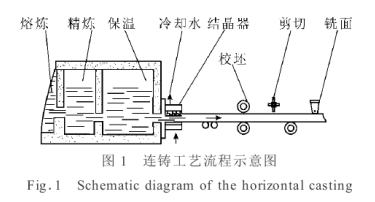 1626056436794457.png image.png