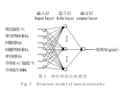 1626056560468870.png image.png