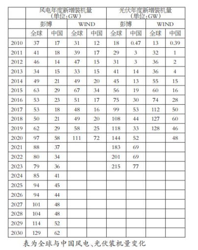 1631844984388159.png image.png