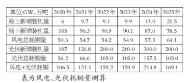 1631845075708607.png image.png