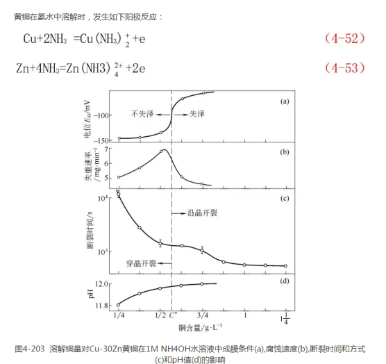 1632364394295954.png image.png