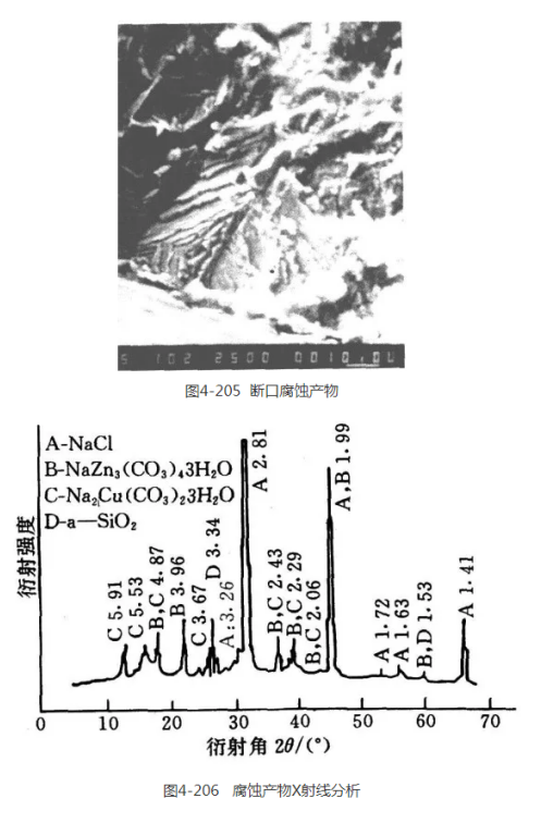 1632364444281011.png image.png