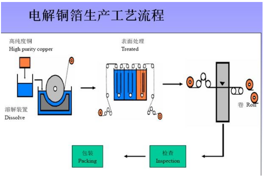 1632450010114536.png image.png