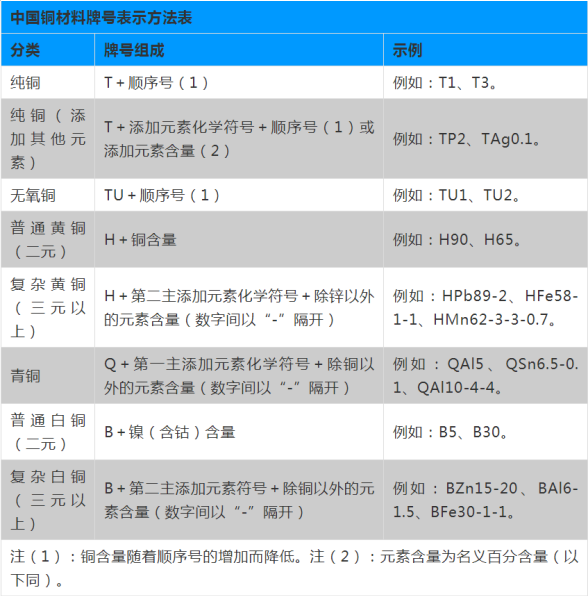 1632709373843915.png image.png