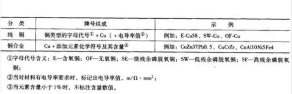 1632709499837281.png image.png