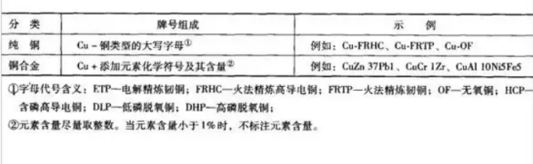 1632709558106234.png image.png