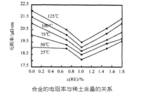 1635301592700570.png image.png