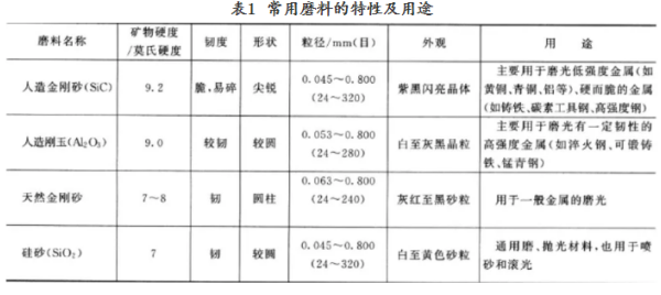 1644460358453670.png image.png