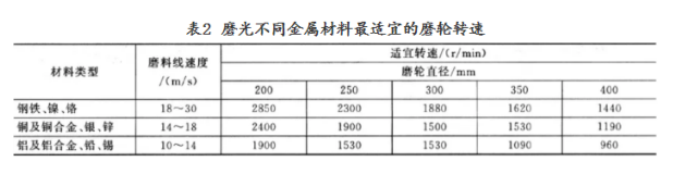 1644460370510279.png image.png