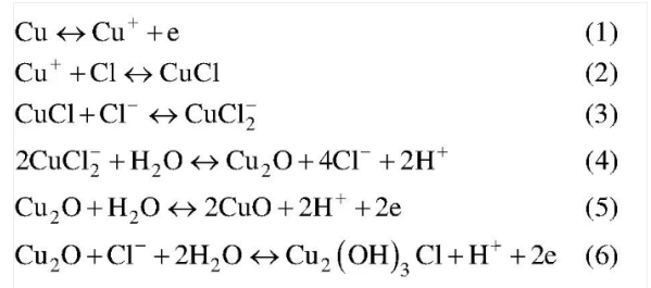 1646014147434074.png image.png