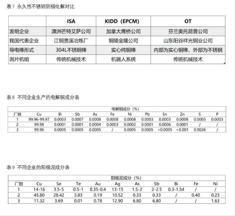 1650505985462602.png 微信截图_20220421091759.png